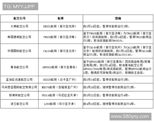 6686体育前端安全防护策略与实施方案全面解析与实践指南