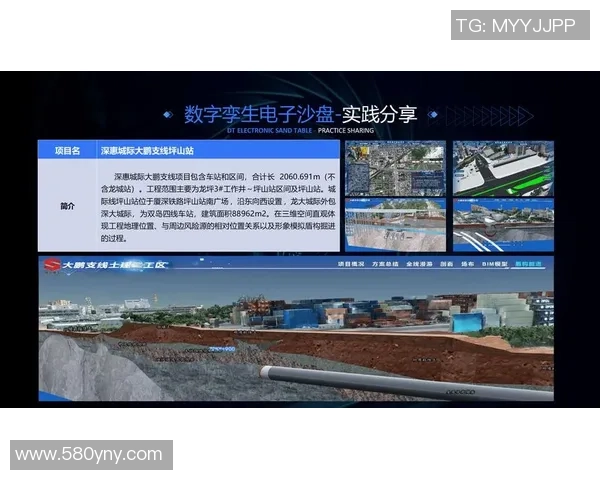 构建彩神Vll运维数字孪生平台助力智能化管理与决策优化