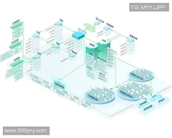 构建6686体育前端监控体系提升用户体验与系统稳定性的创新探索